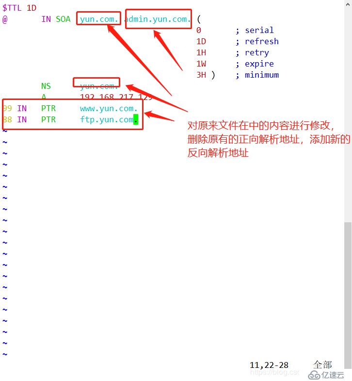 DNS域名解析服务是怎样的