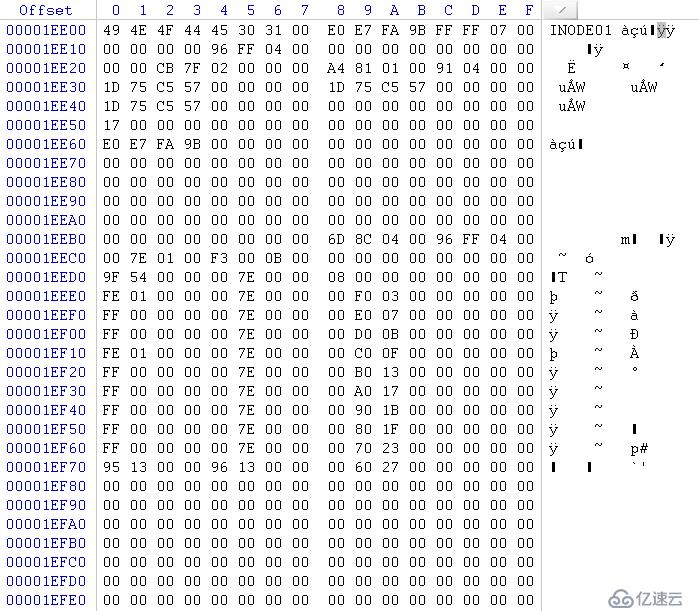 Linux文件系统误装到Ocfs2文件系统的数据卷怎么办？