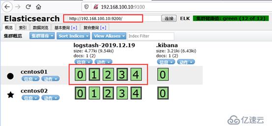 centos 7搭建ELK日志分析系统