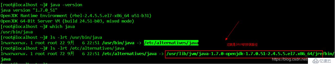 Linux下如何查看JDK安装路径