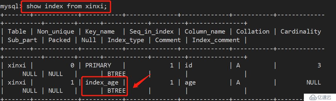 Mysql中索引、事物及存储引擎的详细介绍