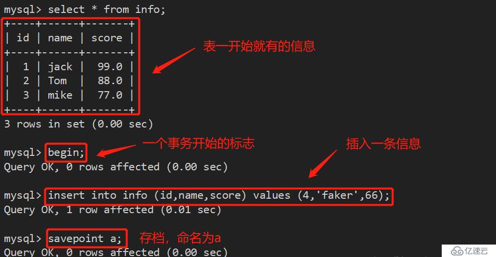 Mysql中索引、事物及存储引擎的详细介绍