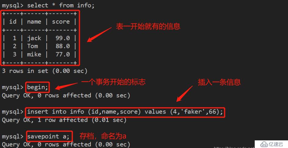 Mysql中索引、事物及存储引擎的详细介绍