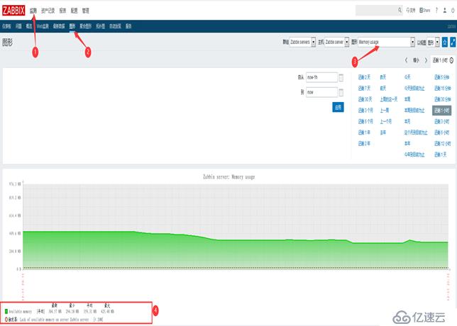 Centos 7搭建Zabbix 4.0监控系统