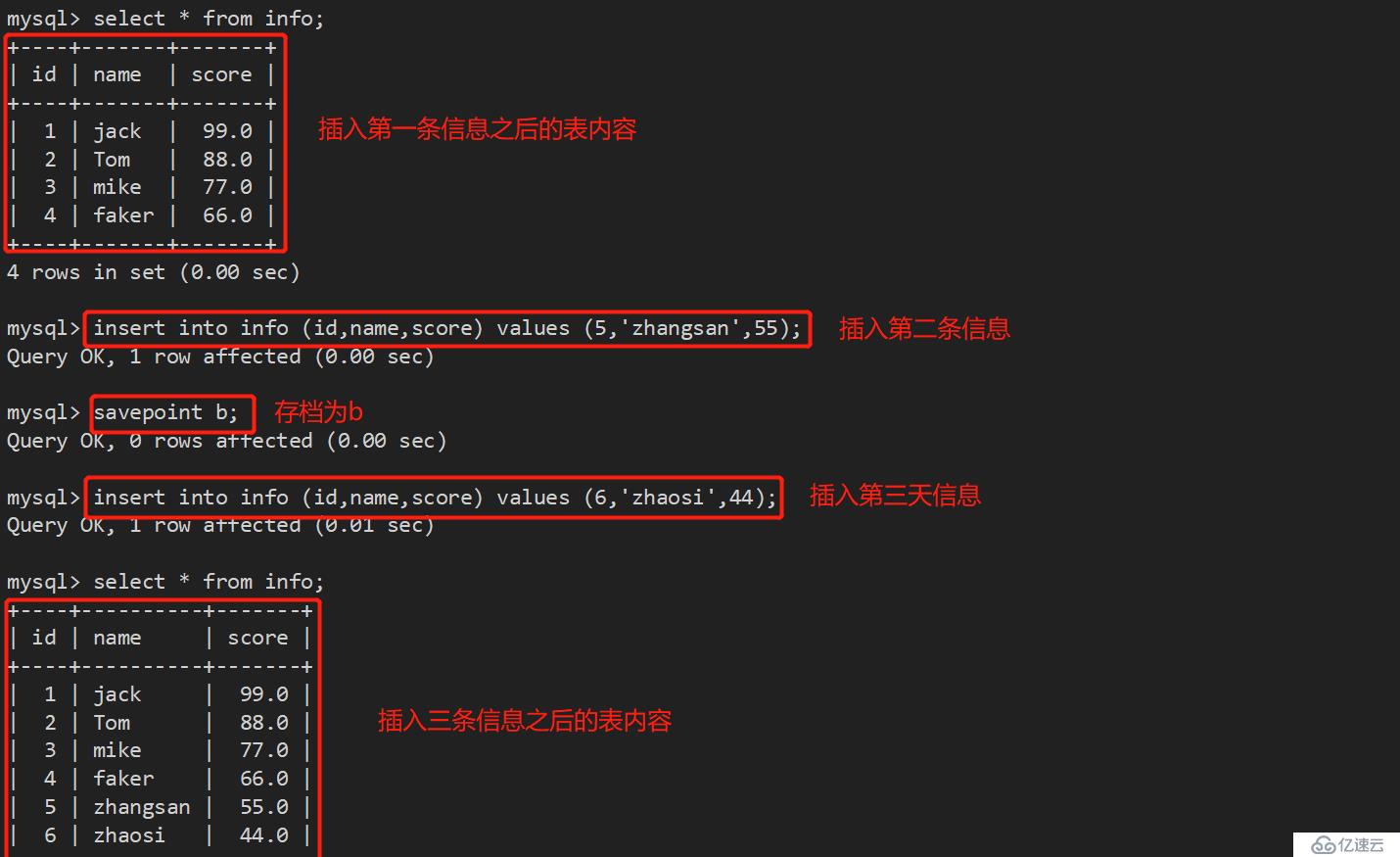 Mysql中索引、事物及存储引擎的详细介绍