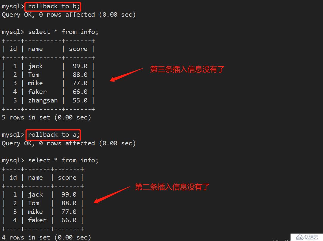 Mysql中索引、事物及存储引擎的详细介绍