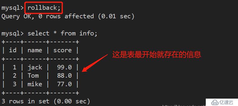 Mysql中索引、事物及存储引擎的详细介绍