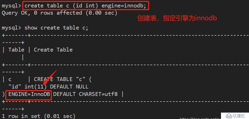 Mysql中索引、事物及存储引擎的详细介绍