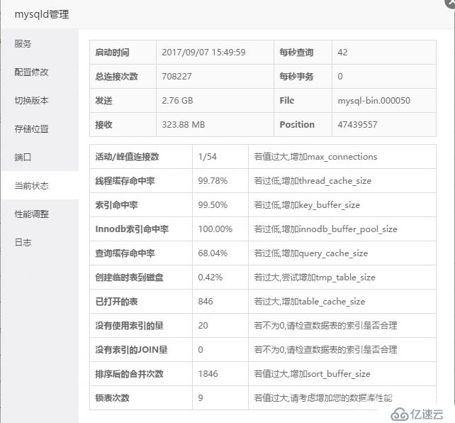 如何通过MySQL自身的配置调整来优化MySQL性能？