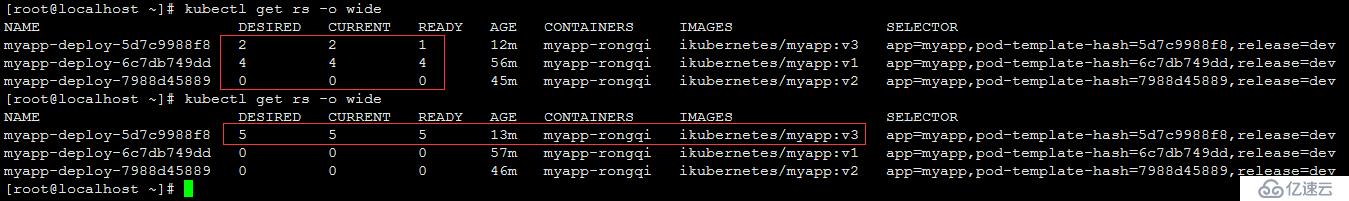 kubernetes 控制器