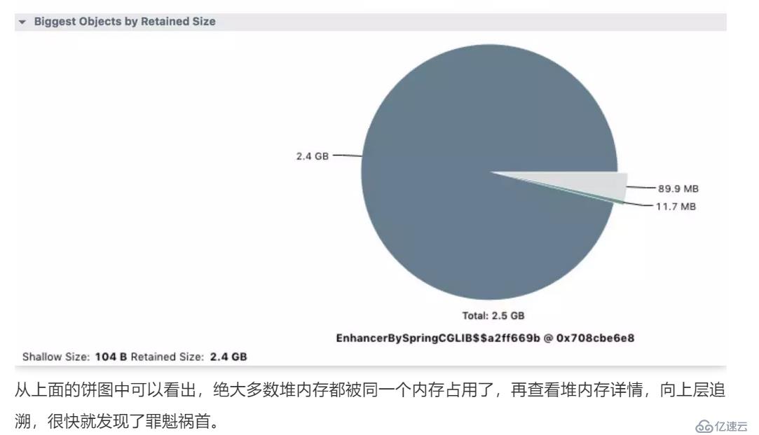 应用程序内存泄漏问题排查--运维排查技巧