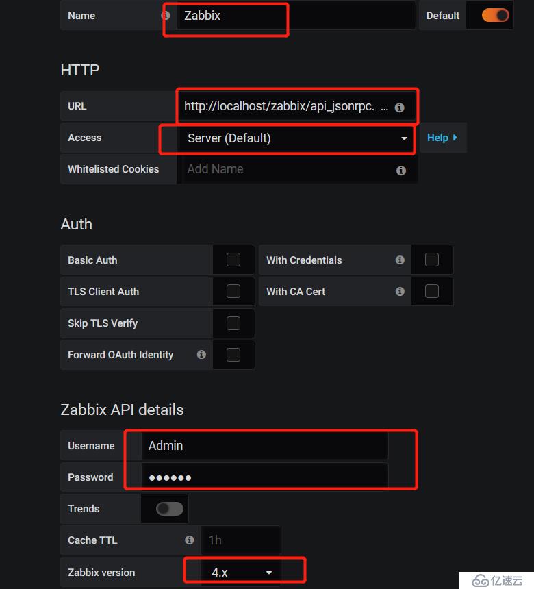 linux redhat7.0 Grafana+zabbix的安装部署