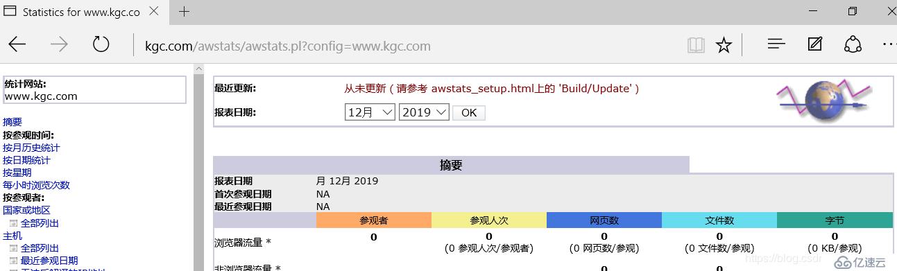 Apache 的配置与应用、日志管理（rotatelogs、cronolog、AWStats）