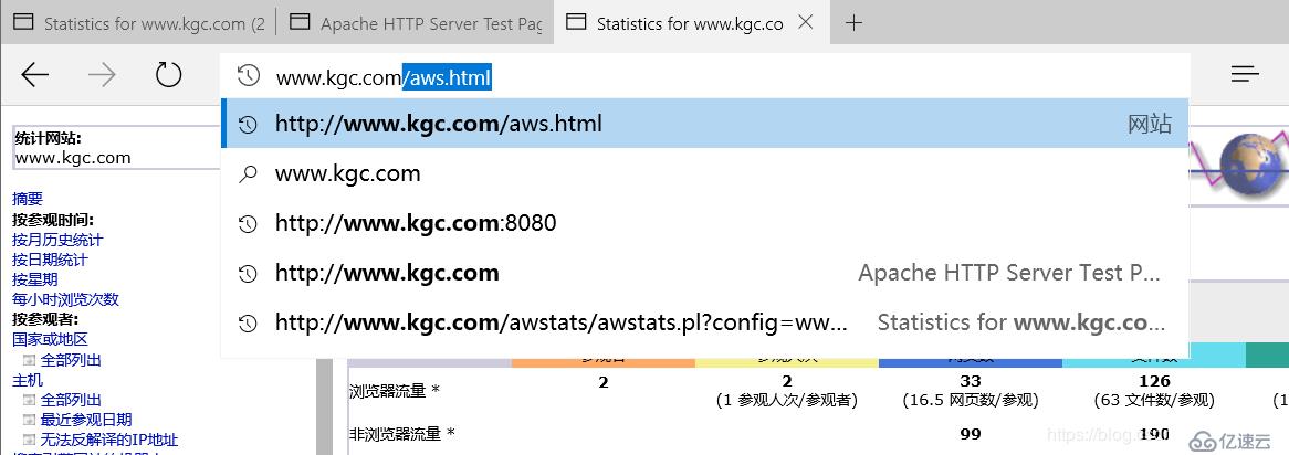 Apache 的配置与应用、日志管理（rotatelogs、cronolog、AWStats）