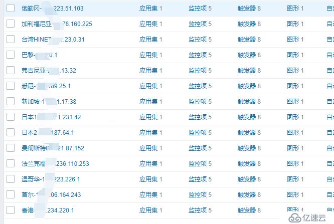 [社群QA] “专家坐诊”第38期问答汇总