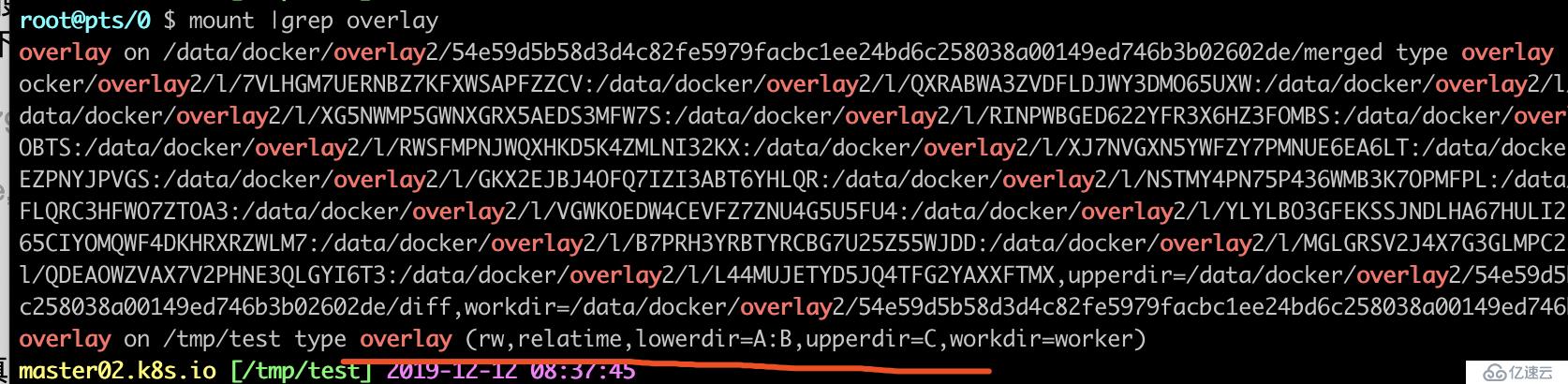 docker 存储驱之overlayFS