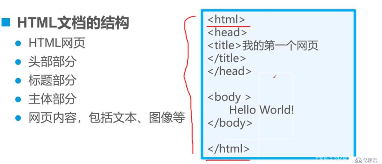 理论 ：熟悉web基础与http协议