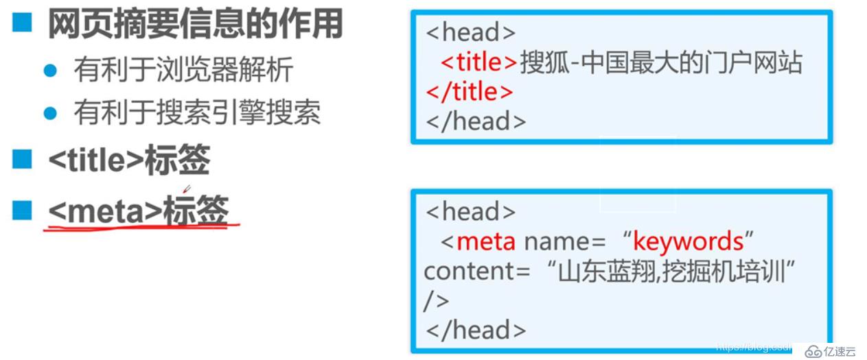 理论 ：熟悉web基础与http协议