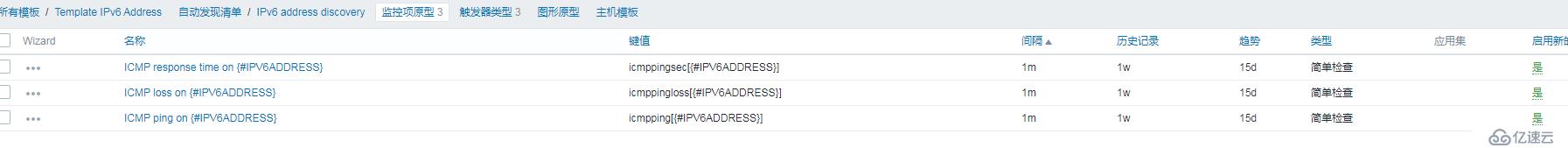 zabbix 監(jiān)控 ipv6