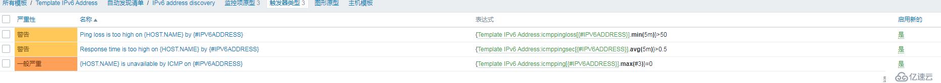 zabbix 監(jiān)控 ipv6