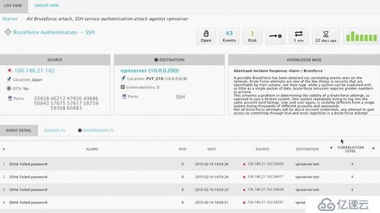 用OSSIM可視化顯示SSH異常行為