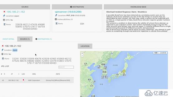 用OSSIM可视化显示SSH异常行为