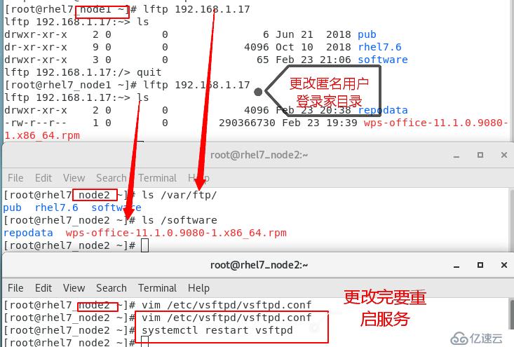 安装部署vsftpd服务