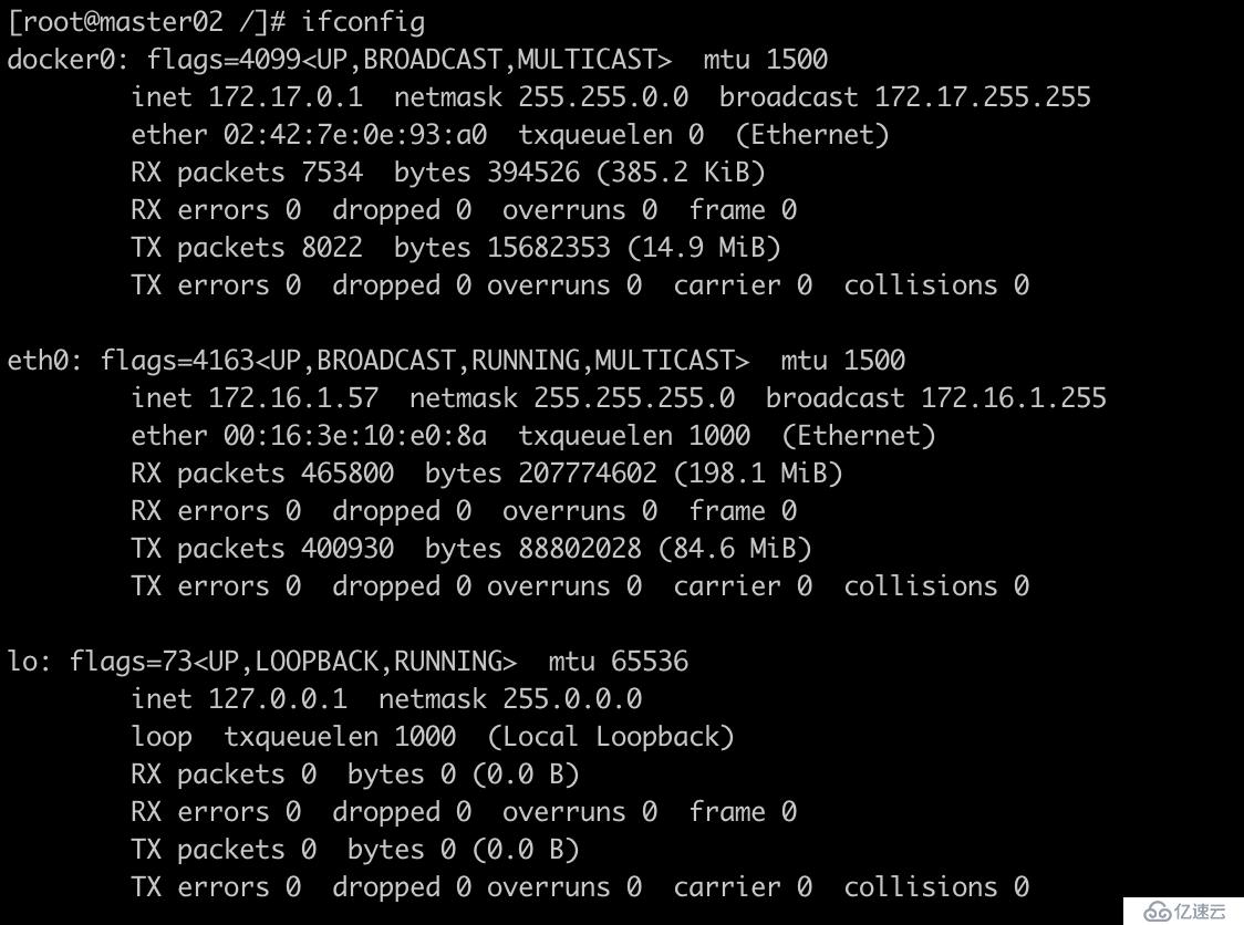 docker网络模式