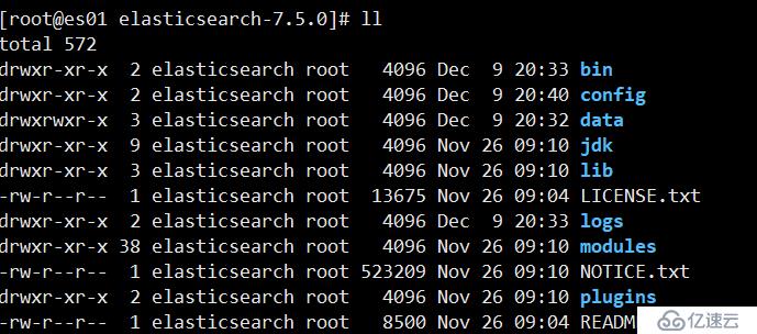 Elasticsearch 7.5.0集群部署