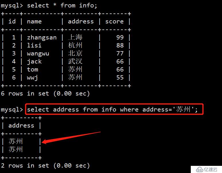 mysql数据库有哪些基本的操作命令