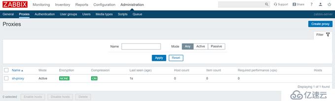 CentOS 7.7 yum方式安装配置Zabbix 4.0 LTS详解（九）