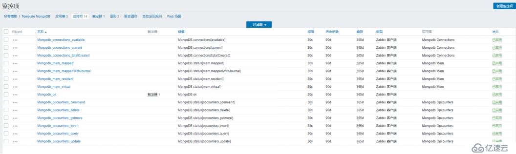 Zabbix3.4監(jiān)控mongodb狀態(tài)