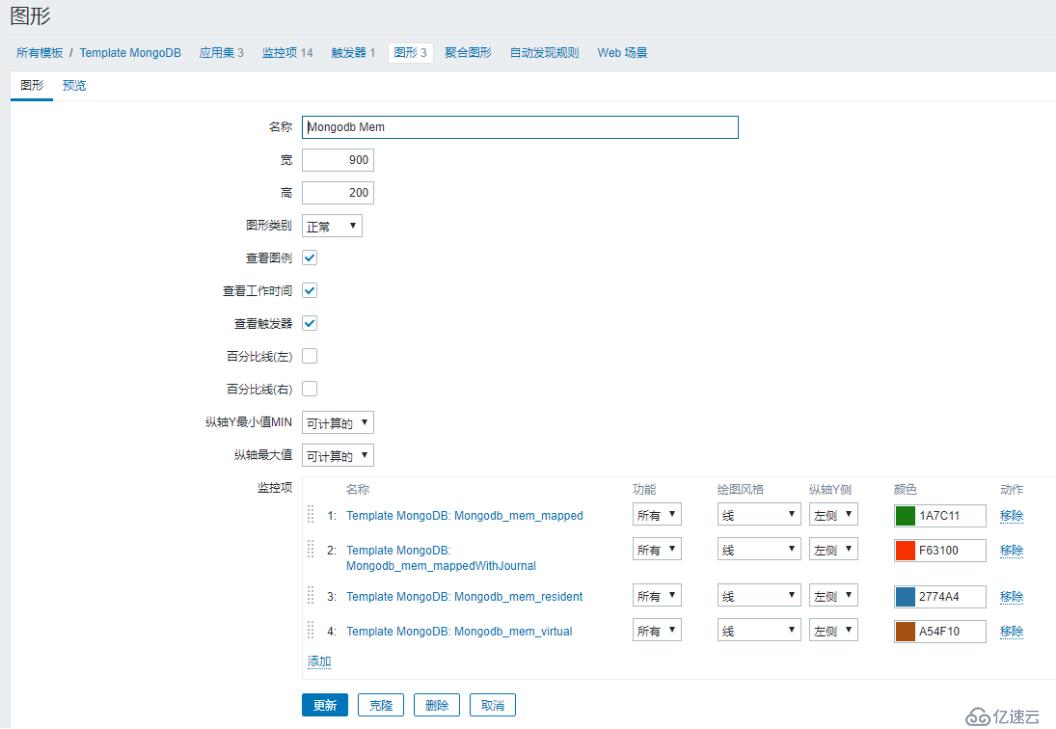 Zabbix3.4監(jiān)控mongodb狀態(tài)