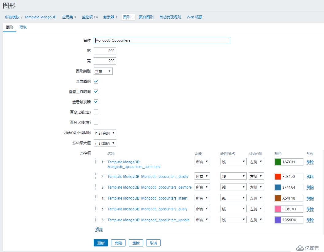 Zabbix3.4監(jiān)控mongodb狀態(tài)