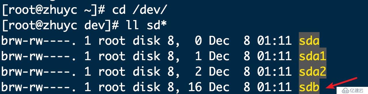 Linux系统磁盘分区及挂载 - fdisk