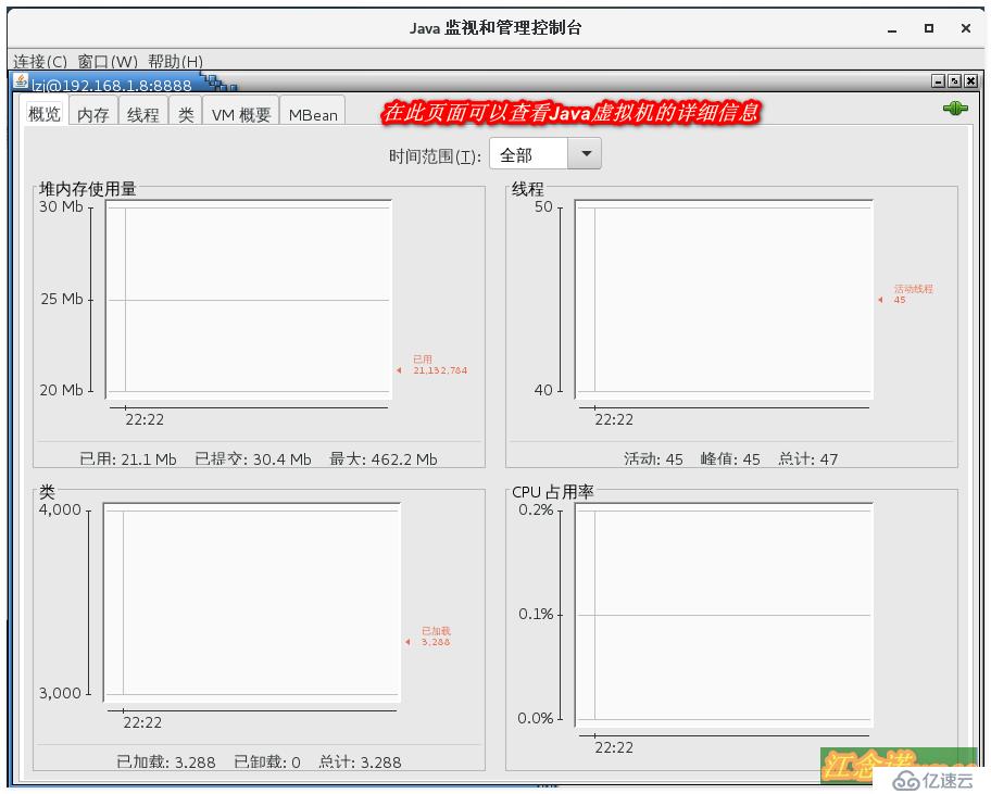 浅谈Tomcat服务器安装及优化