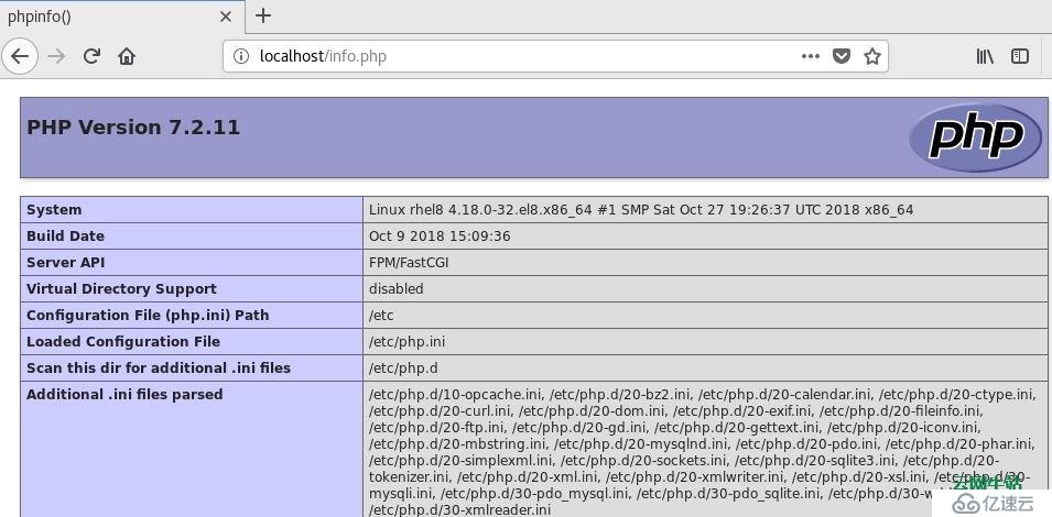 快速建立LNMP（CentOS8+Nginx+MariaDB+PHP+WordPress）博客环境