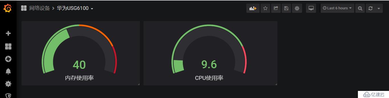 Grafana 安裝配置 對接zabbix