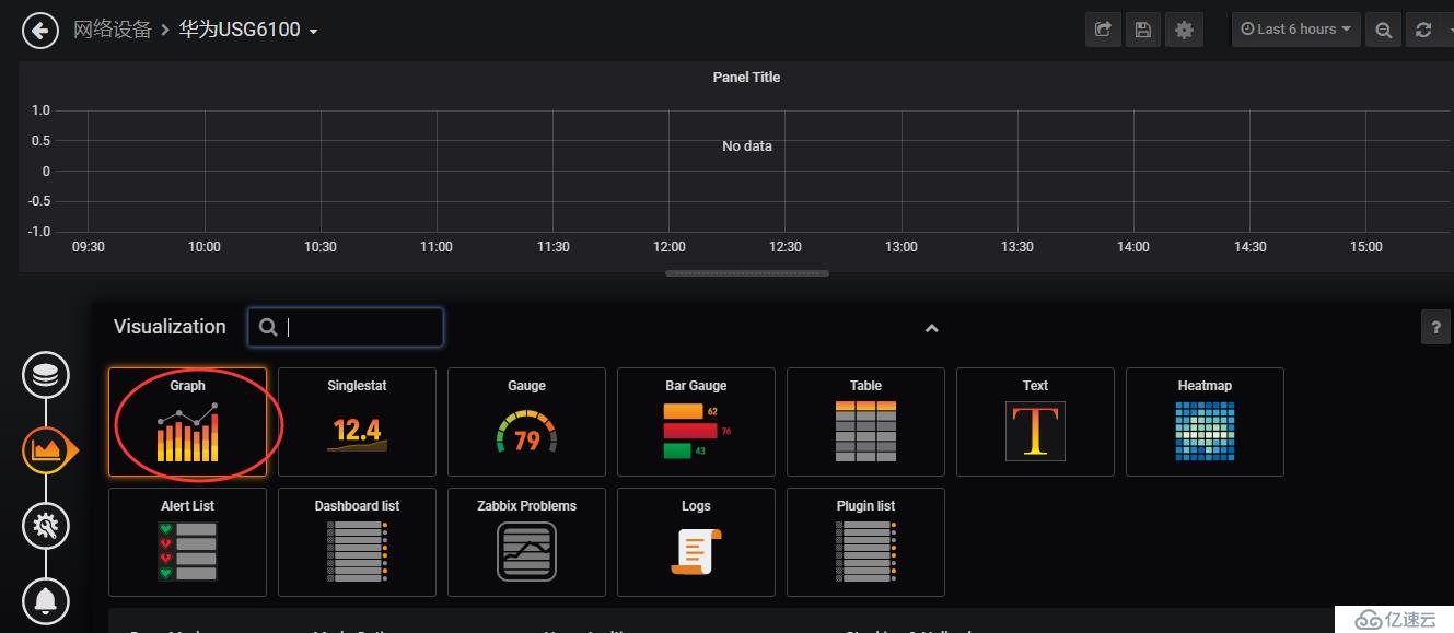 Grafana 安装配置 对接zabbix