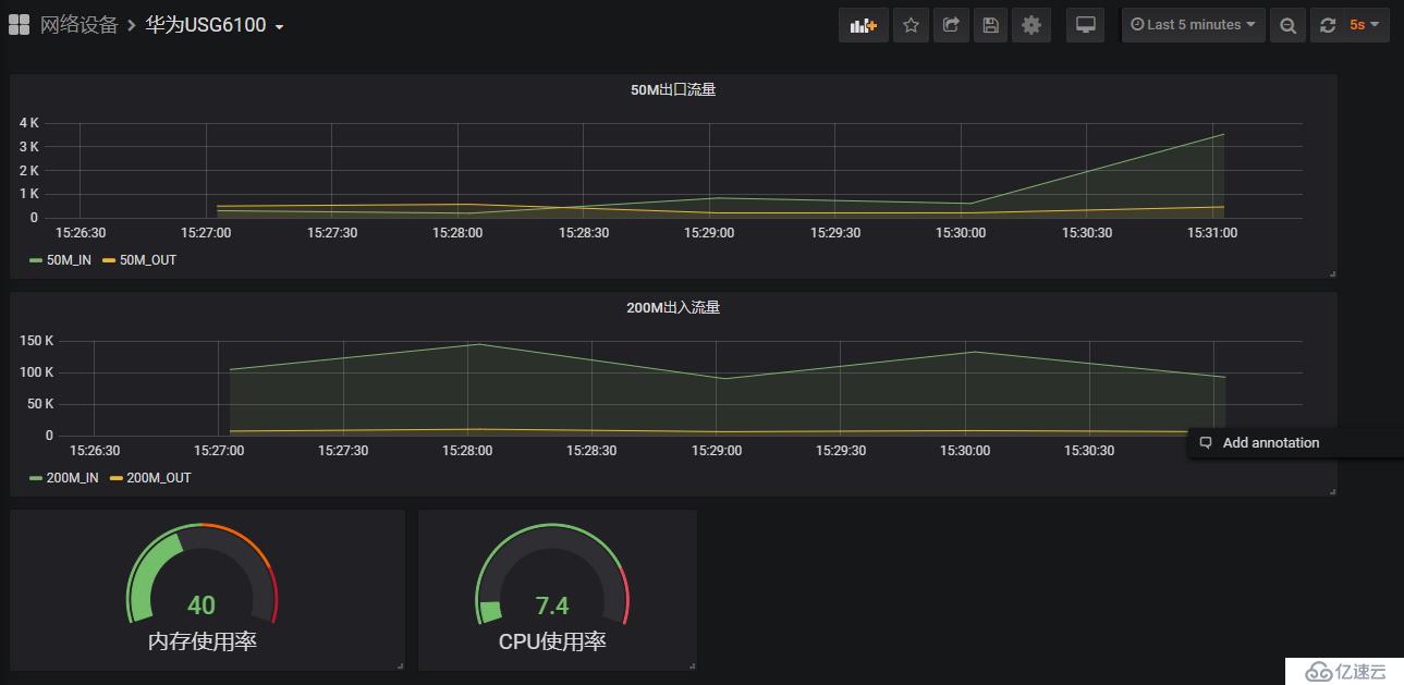 Grafana 安装配置 对接zabbix