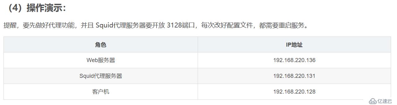 squid的ACL、日志分析、反向代理