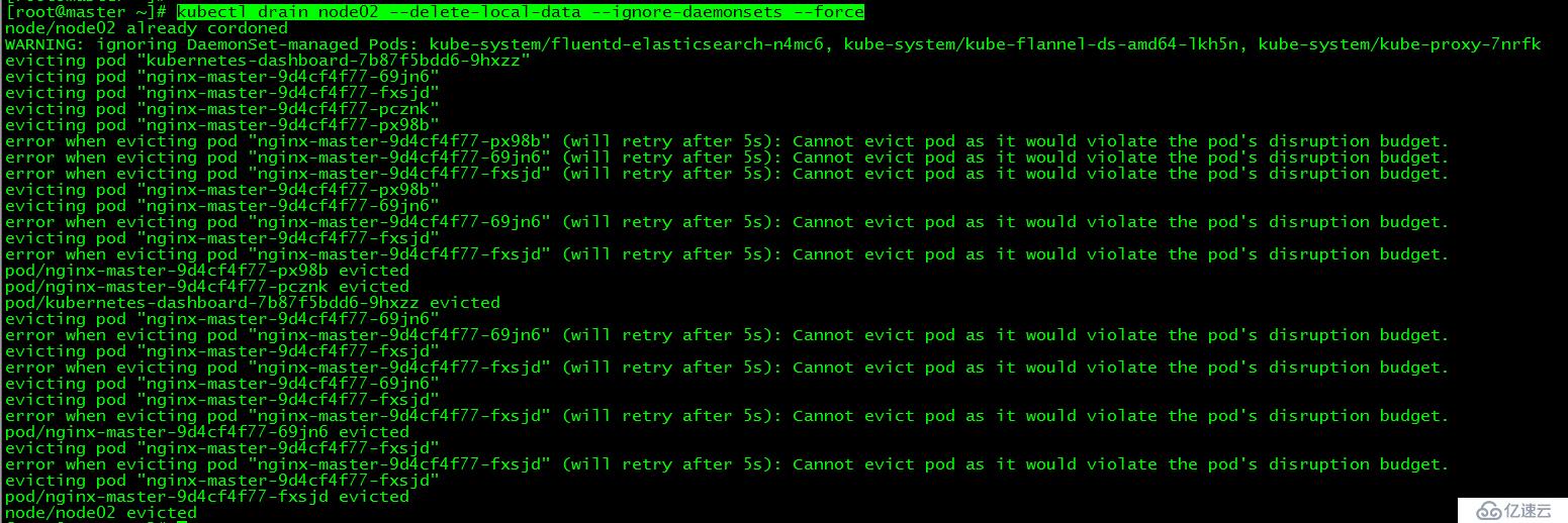 k8s实践(十四)：Pod驱逐迁移和Node节点维护