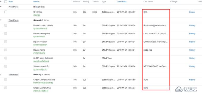 CentOS中如何使用yum安装配置Zabbix