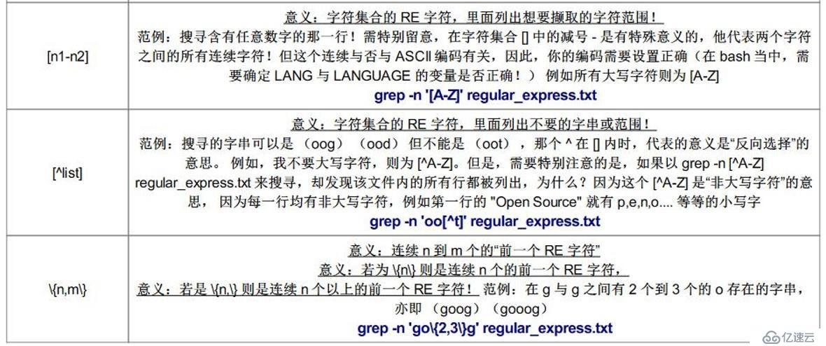 正则表达式及三剑客（grep，awk，sed）详解