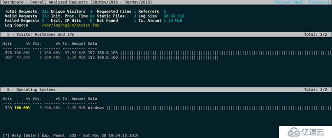 使用GoAccess實現(xiàn)可視化實時監(jiān)控Nginx access日志