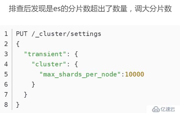 elasticsearch中如何修改shards數(shù)