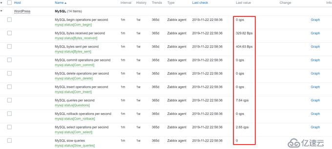 CentOS 7.7 yum方式安装配置Zabbix 4.0 LTS详解（六）