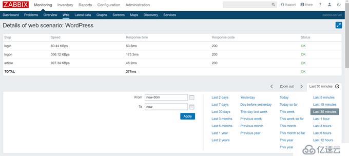 CentOS 7.7 yum方式安装配置Zabbix 4.0 LTS详解（六）