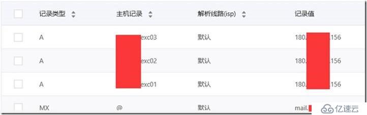 SFB 項目經驗-66-Exchagne 2016 發(fā)送163郵件不成功發(fā)送QQ成功