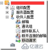 SFB 项目经验-63-Exchange 2010-跨林-迁移速度-测试